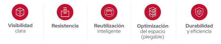 Optimiza tu logística con nuestra caja plegable expositora2
