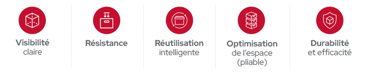 Optimisez votre logistique avec notre boîte pliante 3